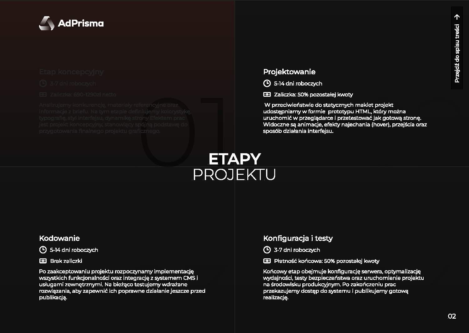 Portfolio AdPrisma – slajd 4
