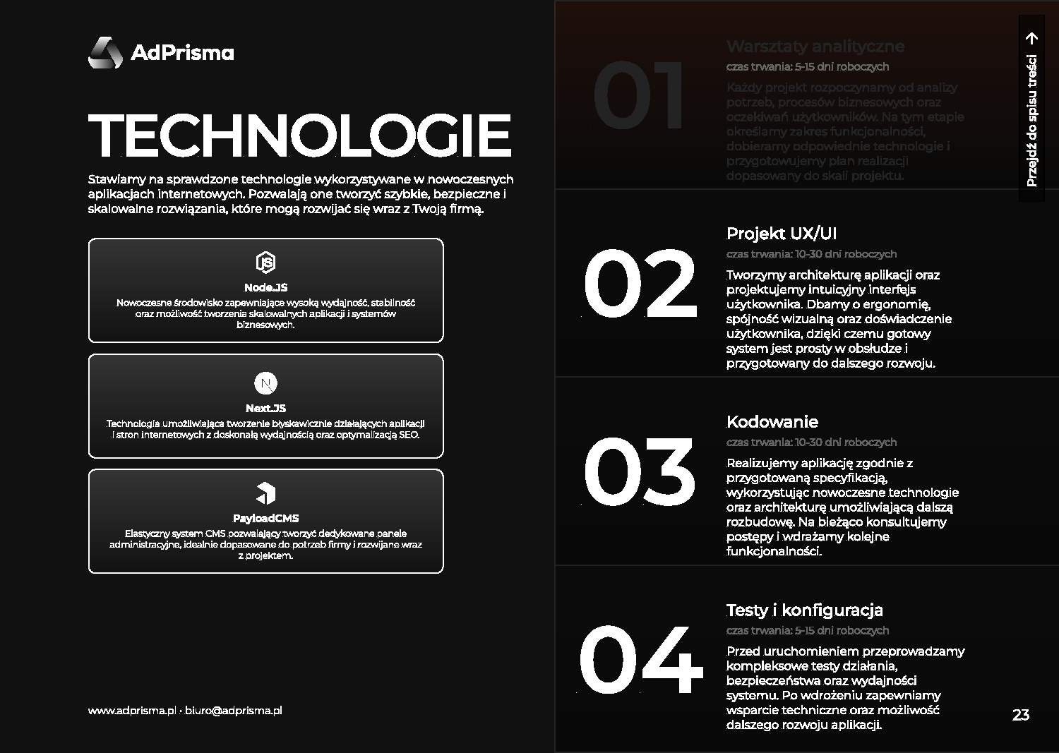 Portfolio AdPrisma – slajd 25