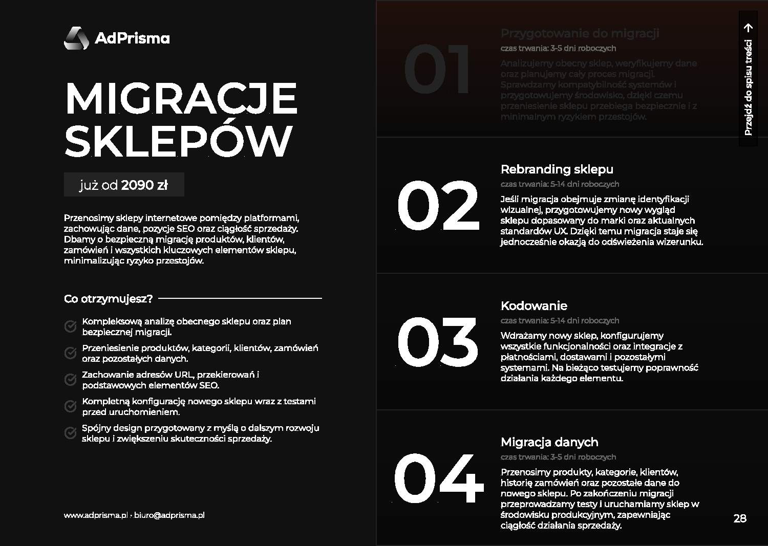 Portfolio AdPrisma – slajd 30
