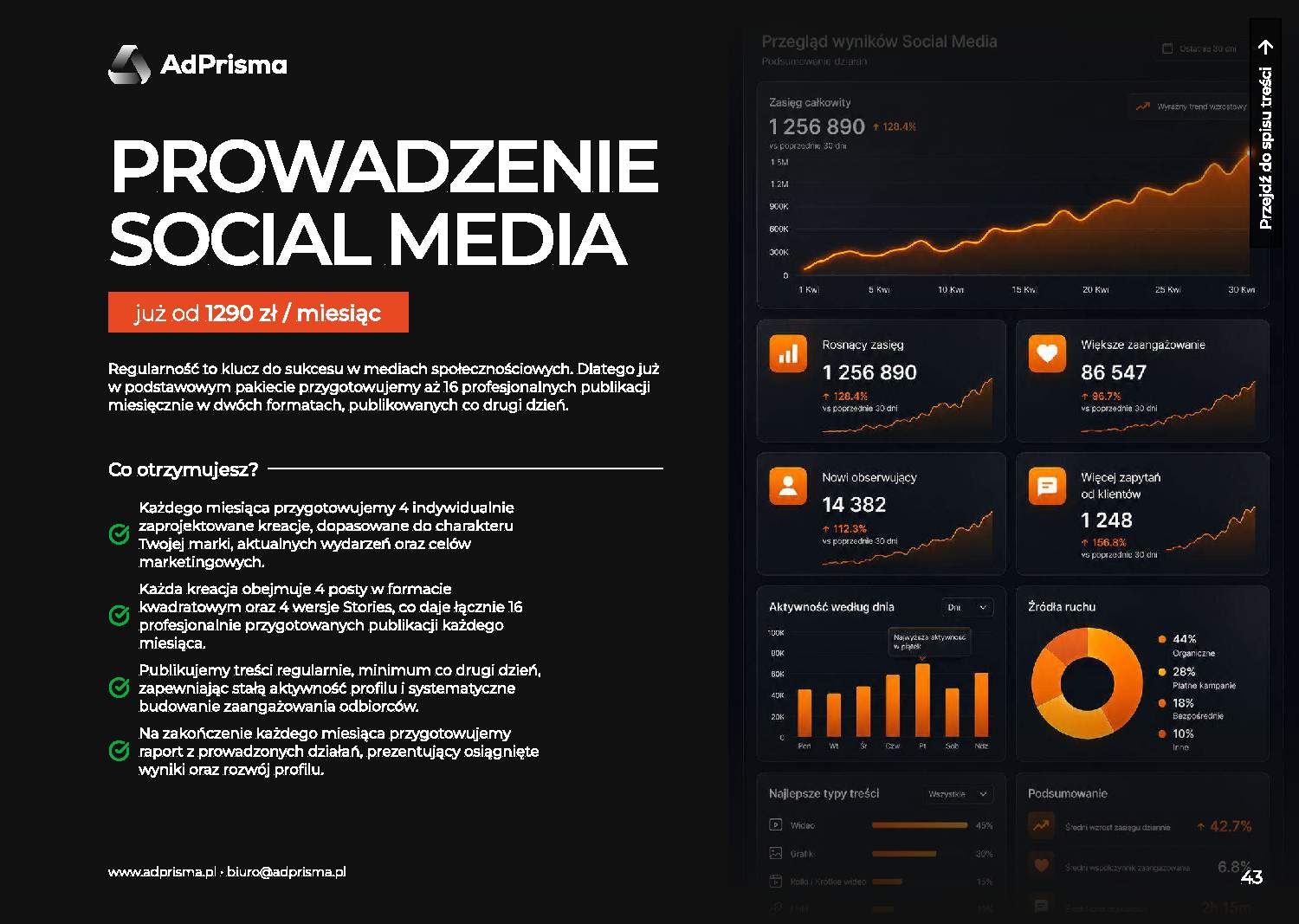 Portfolio AdPrisma – slajd 44