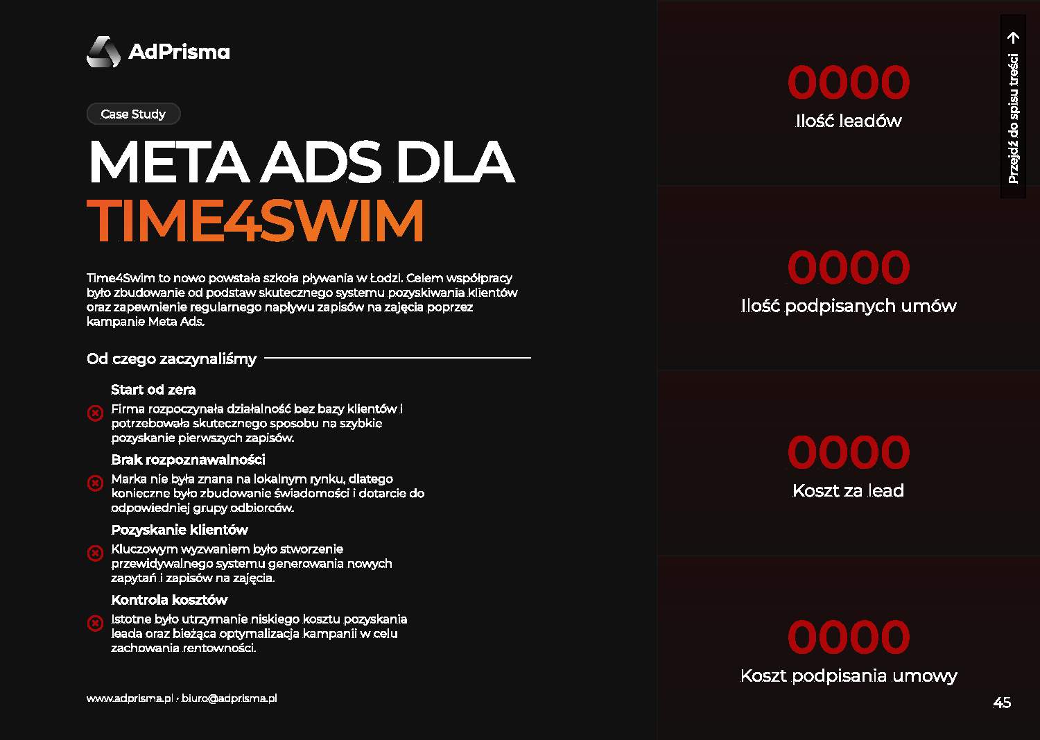 Portfolio AdPrisma – slajd 46