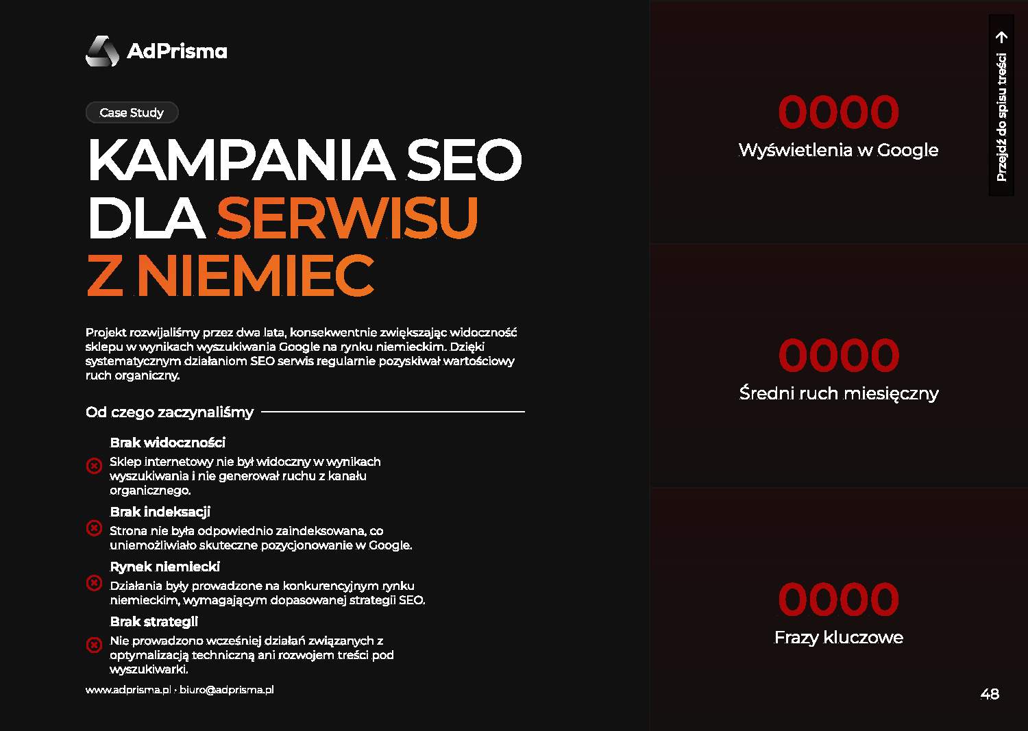 Portfolio AdPrisma – slajd 49