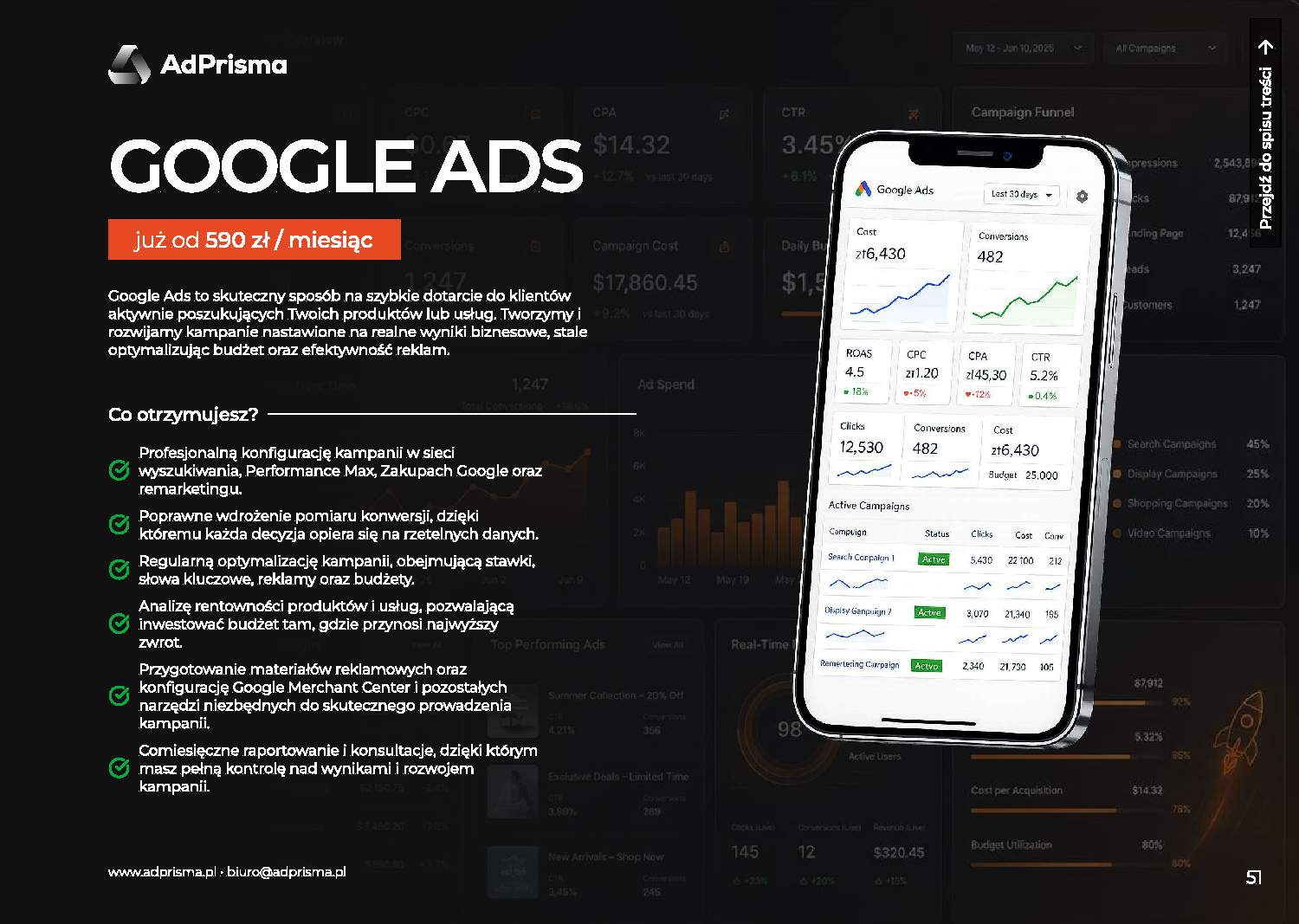 Portfolio AdPrisma – slajd 52
